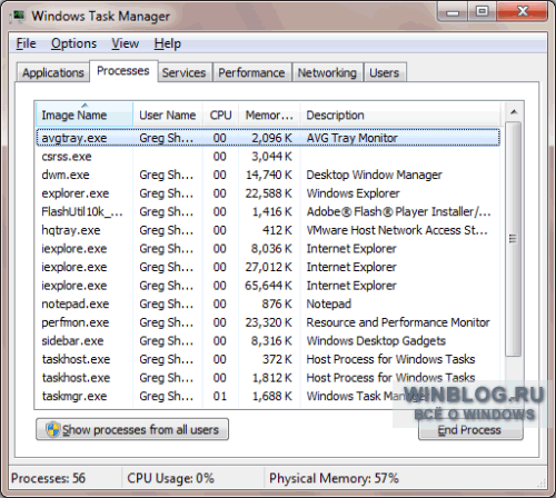 Как получить подробные сведения о процессах в Windows 7
