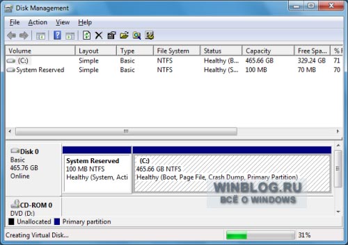 Использование виртуальных жестких дисков для резервного копирования в Windows 7