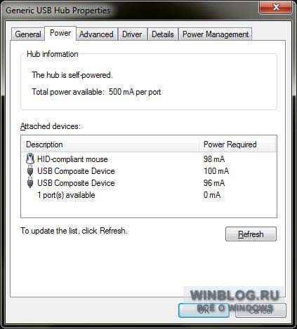Десять фактов о USB 2.0 и USB 3.0
