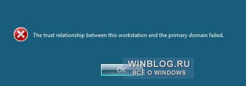 Репликация паролей для контроллеров доменов только для чтения в Windows Server 2008