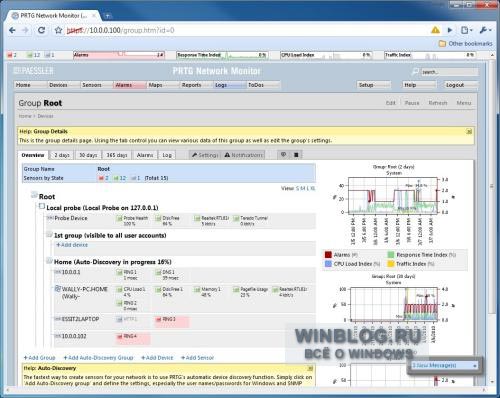 PRTG Network Monitor: краткий обзор