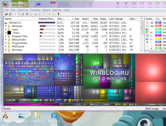 Очистка жесткого диска с помощью WinDirStat
