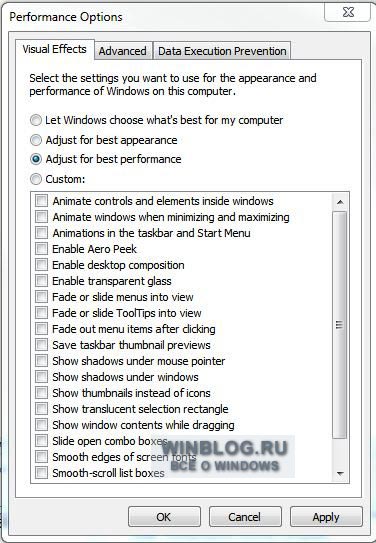 Оптимизация Windows 7: Проблемы файловой системы; визуальные эффекты