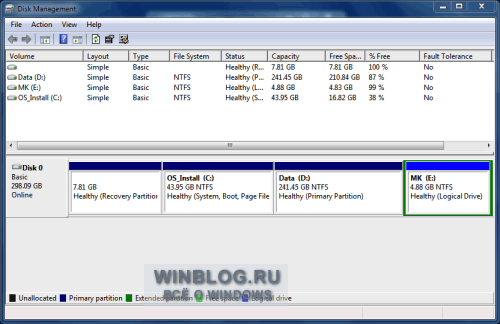 Создание нового раздела на жестком диске с помощью встроенного средства Windows 7