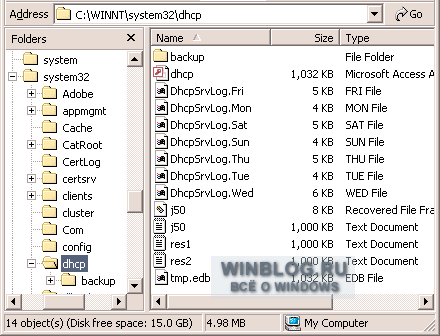 Перенос базы данных DHCP из Windows 2000 Server/Windows Server 2003 на Windows Server 2008