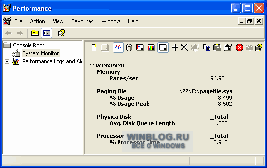 Управление файлом подкачки в Windows XP