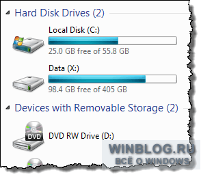 Windows 7 и SSD: как уменьшить размер системного диска