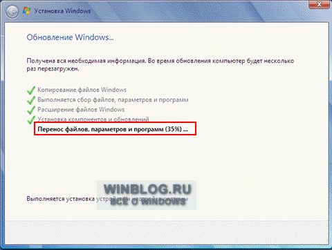 Переустановка Windows 7 c сохранением настроек и установленных программ