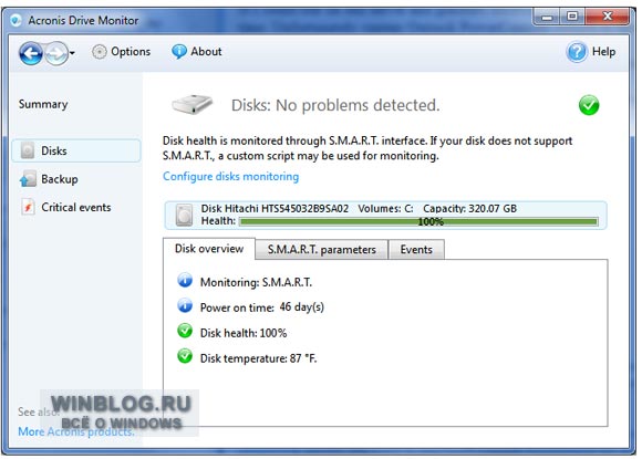 Acronis Drive Monitor: обзор