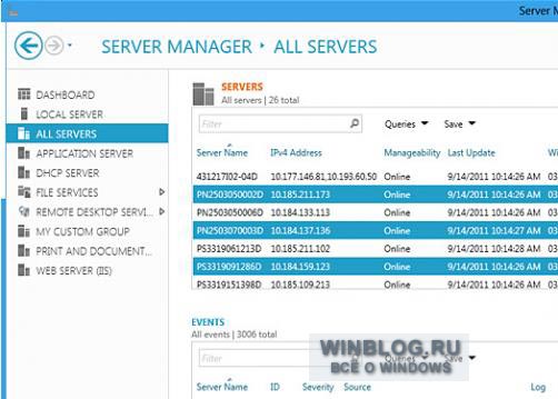 Windows Server 8, обзор новой оболочки Диспетчера сервера (Server Manager)