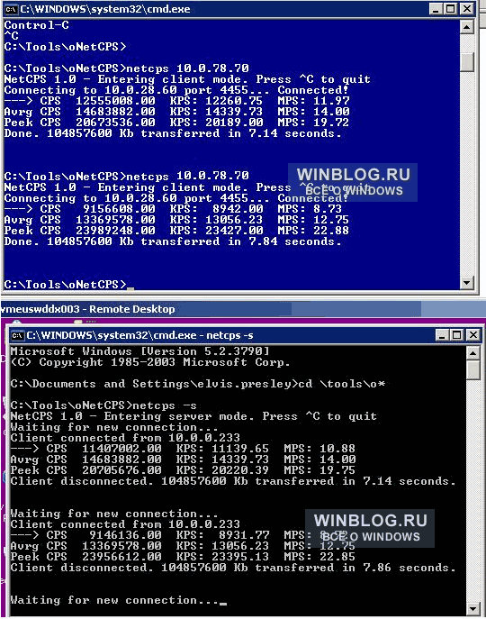 Еще о средствах проверки сетевого соединения: NTttcp и NetCPS