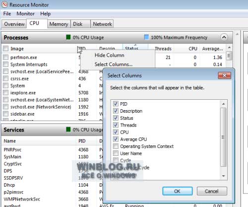 Как использовать Монитор ресурсов Windows 7 для эффективной диагностики