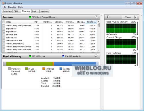 Как использовать Монитор ресурсов Windows 7 для эффективной диагностики