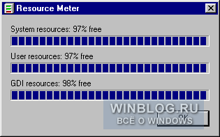 Улучшенные средства мониторинга использования памяти в Windows 7