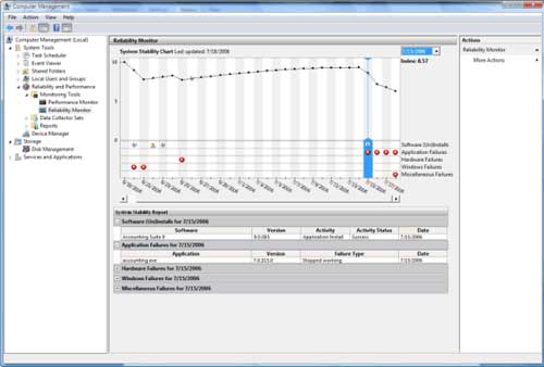 Я работаю с Windows Vista. Только для специалистов.