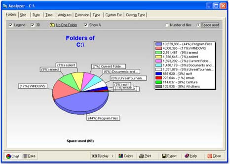 SizeExplorer Pro 3.7.3: управление местом на HDD.