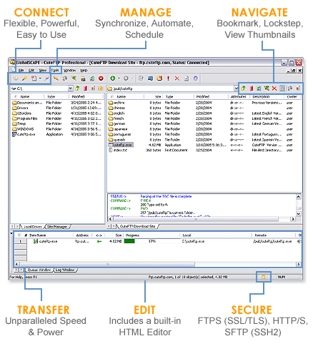 CuteFTP Professional 8.0 Build 08.09.2006.1