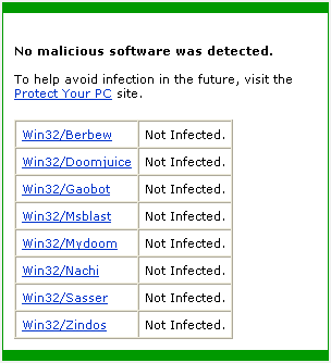 Microsoft Malicious Software Removal Tool