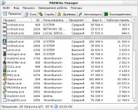 PROWiSe Manager 1.8