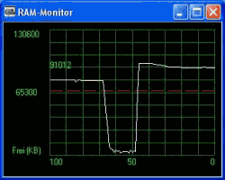 RAM Defrag v2.84