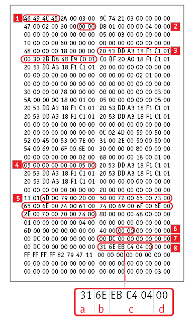 Как работают программы восстановления данных.