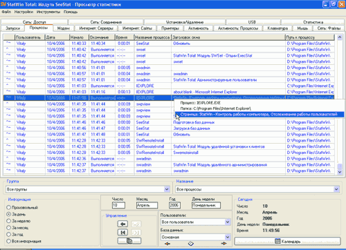 StatWin Pro 7.5.5 - статистика работы компьютера и пользователя