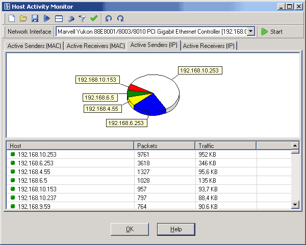 SoftPerfect™ Network Protocol Analyzer