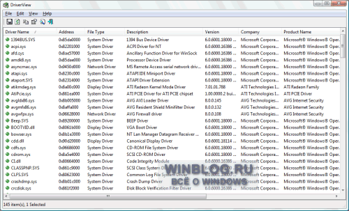 Средства диагностики проблем с драйверами в Windows Vista