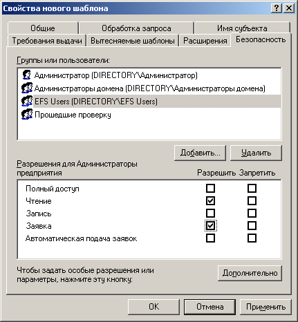 В поисках безопасности. Развертывание файловой системы EFS: Часть 1.