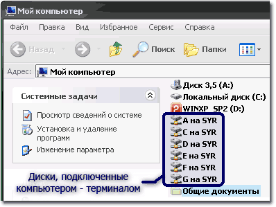 Средства удаленного доступа и удаленного оказания помощи Windows XP