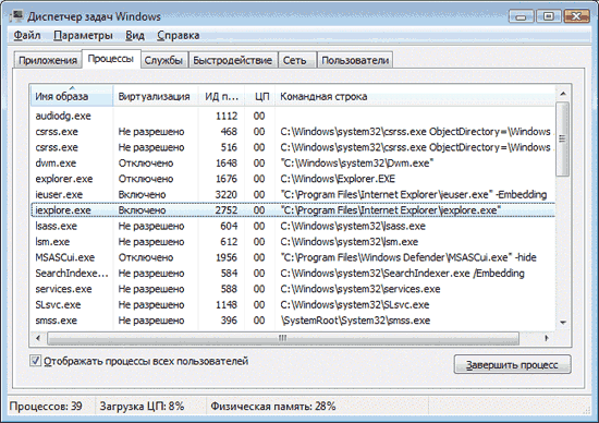 Управление учетными записями пользователей Windows Vista: взгляд изнутри