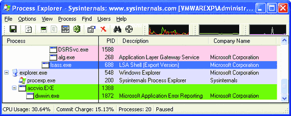 Внутреннее устройство ядра Windows Vista: Часть 3