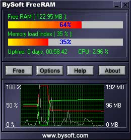 BySoft FreeRAM 4.0.5.162