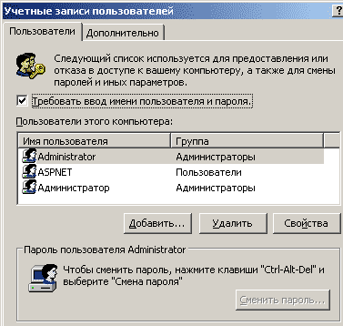 Защита данных в NTFS