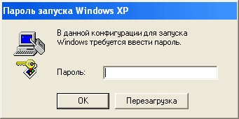 Защита данных в NTFS