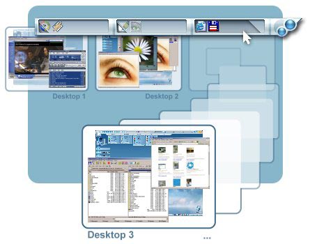 AltDesk - создание виртуальных рабочих столов.