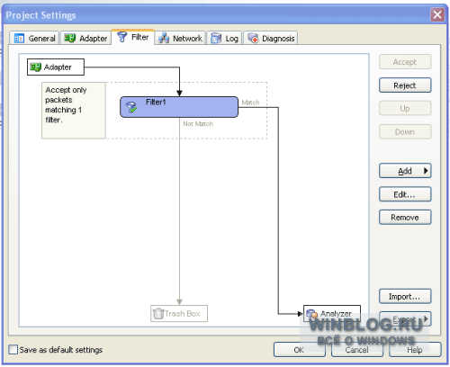 Использование шаблонов для сетевого мониторинга с Packet Analyzer