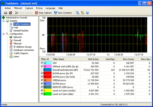 TMeter 8.0.488 - учитываем траффик по сети