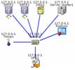 Monitor one FP1.106.391 - построение и визуализация схемы локальной сети