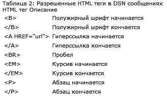 Настраивание сообщений Delivery Status Notification