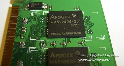 Модули памяти Apogee DDR2