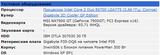 Модули памяти Apogee DDR2