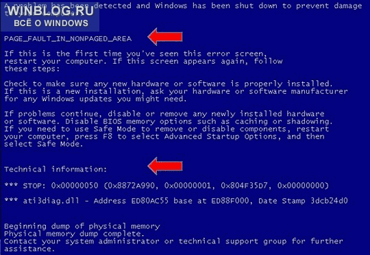 Информация, необходимой для устранения проблемы синего экрана Windows XP