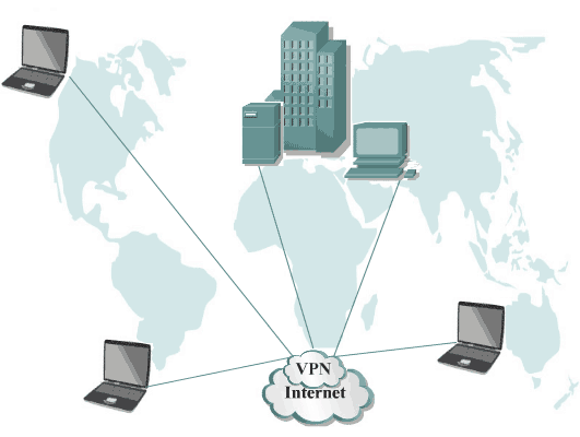 Построение безопасных сетей на основе VPN