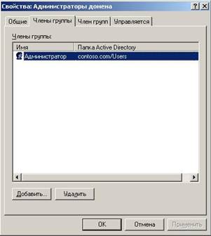 Обеспечение безопасности административных учетных записей и групп Active Directory