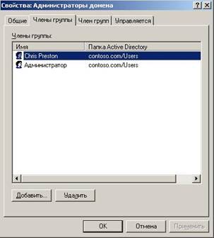 Обеспечение безопасности административных учетных записей и групп Active Directory