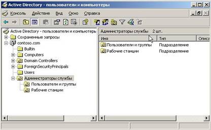 Обеспечение безопасности административных учетных записей и групп Active Directory