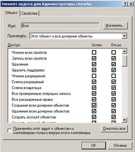 Обеспечение безопасности административных учетных записей и групп Active Directory