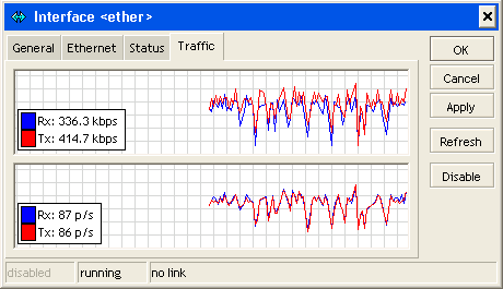 RouterOS Mikrotik - мечта сисадмина