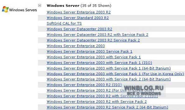 10 вещей, которые необходимо знать о 64-битной версии Windows Server